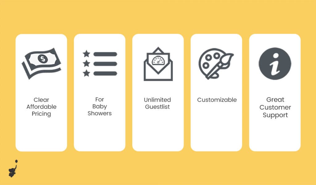 webbabyshower considerations if you throw a virtual baby shower infographics