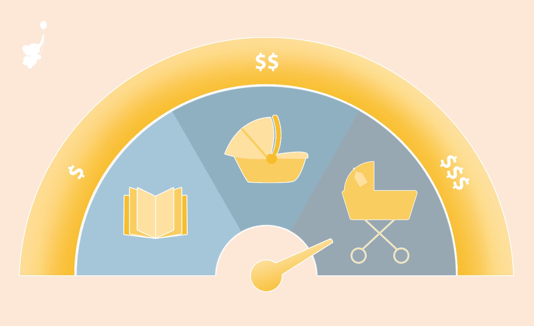 webbabyshower header image how much to spend on a baby shower gift
